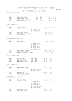 平成27年度 関東高等学校選抜ボート大会（戸田） 決勝記録 2015.11.1