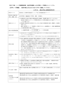 超音波による物体内部温度センシング法と高性能超音波プローブ