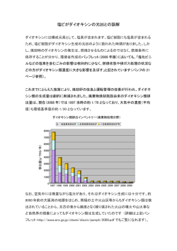 塩ビがダイオキシンの元凶との誤解