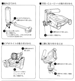 ーVHSーCムービーへの取り付けかた