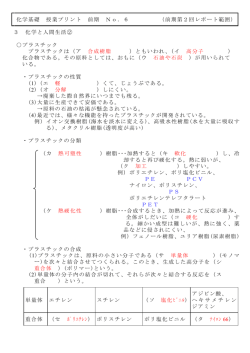 化学基礎 授業プリント 前期 No．6 （前期第2回レポート範囲） 3 化学と