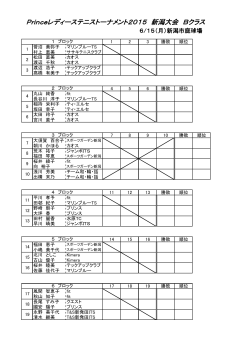 Princeレディーステニストーナメント2015 新潟大会 Bクラス