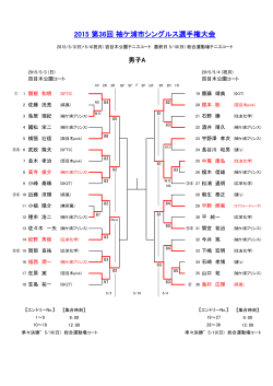2015 第36回 袖ケ浦市シングルス選手権大会