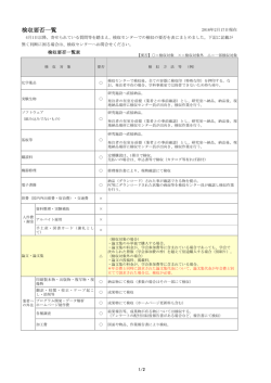 検収要否一覧