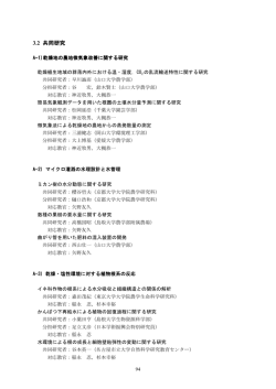 共同研究