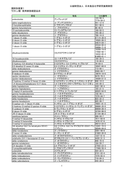規則別表第1 ラクトン類 使用実態確認品目 公益財団法人 日本食品化学