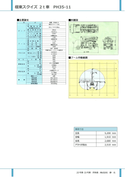 極東スクイズ 2t車 PH35-11