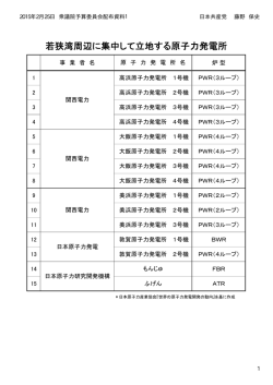 【セット版】資料1～資料4