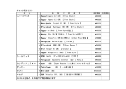 リバーカヤック シーカヤック ダッキー ラフト マルチ ※パドルを始め