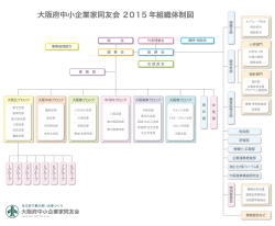 PDFはコチラ - 大阪府中小企業家同友会