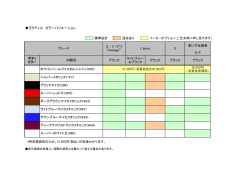 ラクティス カラーバリエーション