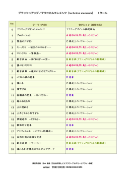 テクニカルエレメンツコース