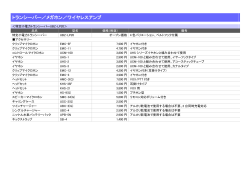 機器構成リスト