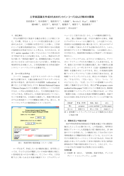 英語力向上に関する取組成果報告（松江高専） 配布資料