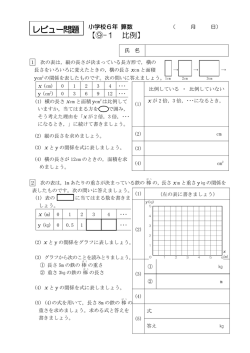 レビュー問題