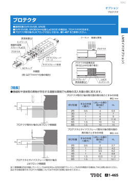 プロテクタ