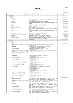 財産目録 - 社会福祉法人芳香会