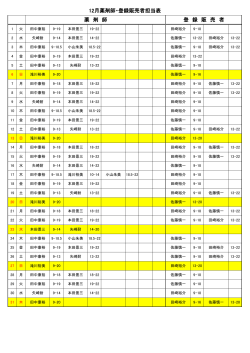 2015年12月 担当表