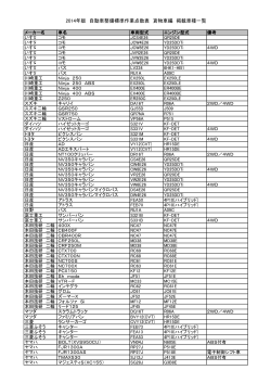 2014年版 自動車整備標準作業点数表 貨物車編 掲載車種一覧