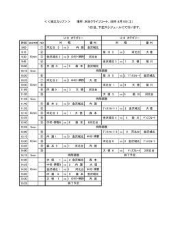 ＜＜城北カップ＞＞ 場所：本田クライフコート、日時：8月1日（土）