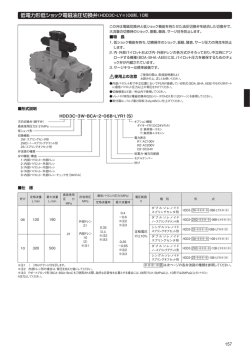 低電力形低ショック電磁油圧切換弁