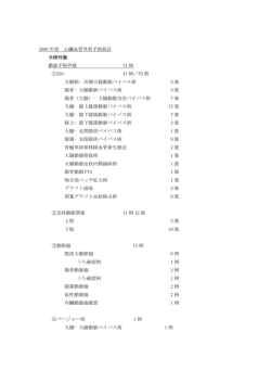 2006 年度 心臓血管外科手術統計 手術件数 動脈手術件数 74 例