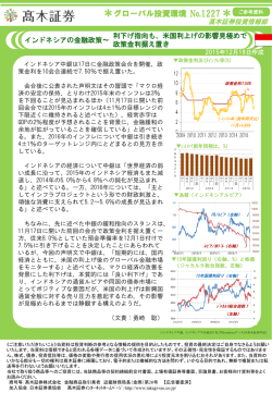 利下げ指向も、米国利上げの影響見極めで政策金利据え置き(2015/12