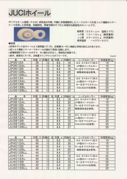 JUCiホイール