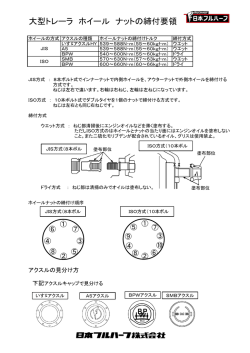 日本フルハーフ製 大型トレーラのホイール・ナット 締付けトルク一覧及び