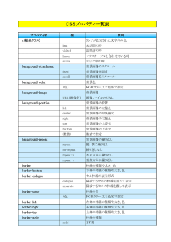 CSS早見表