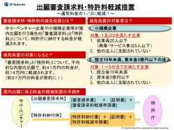 出願審査請求料・特許料軽減措置