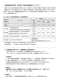 負担限度額の認定（居住費・食費の軽減制度）について
