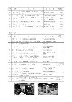 展示 13件 - 熊本市国際交流振興事業団