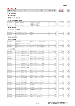 単価改定（平成25年5月1日）