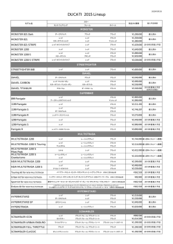 DUCATI 2015 Lineup