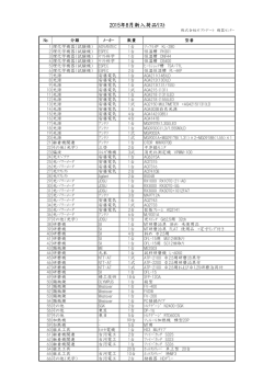 中古機 &ldquo;大量&rdquo;入荷しました！！ - 株式会社オプトゲート OPT Gate Co