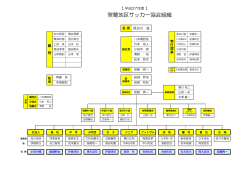 組織図 - 室蘭地区サッカー協会