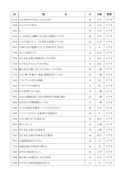 防災・安全