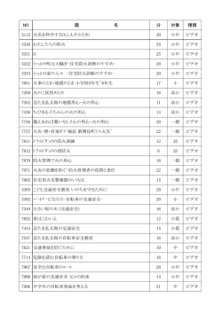 防災・安全