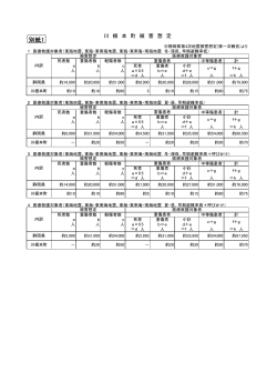 別紙1～12（PDF）