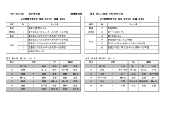 H27年交歓大会組み合わせ6.28 (1).xlsx