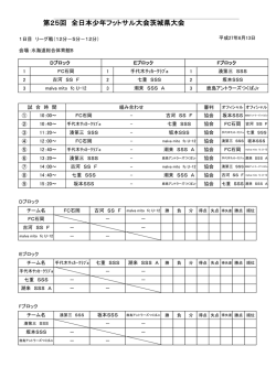 D～F - 茨城県サッカー協会