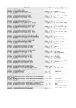 Bluetooth4P_PIC32MX_Sample/src/app.c