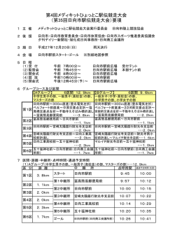 （第35回日向市駅伝競走大会）要項
