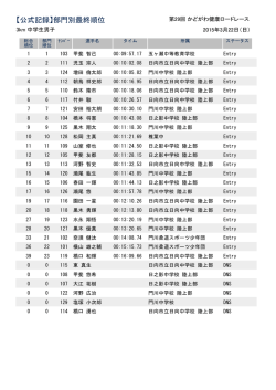 中学生男子