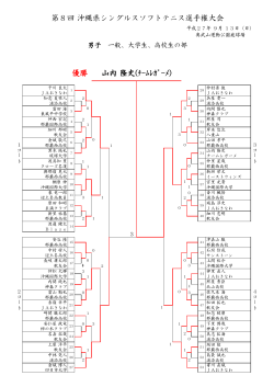 優勝 山内 隆史(ﾁｰﾑﾚｶﾞｰﾒ) 第8回 沖縄県シングルスソフトテニス選手権