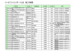リハビリシリンダー工法 施工実績