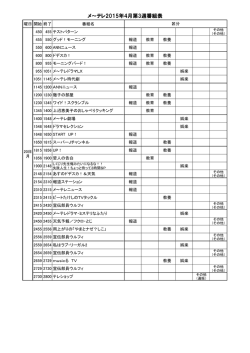 メ～テレ2015年4月第3週番組表