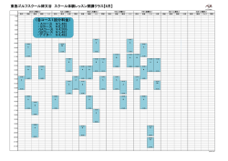 東急ゴルフスクール碑文谷 スクール体験レッスン開講クラス【8月】