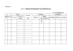 ICカード運転免許証確認装置の型式推奨管理台帳